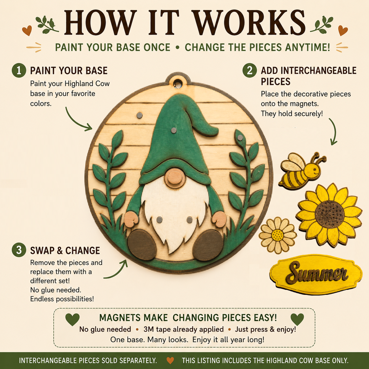 Gnome Interchangeable Base – Unfinished Wood DIY Craft