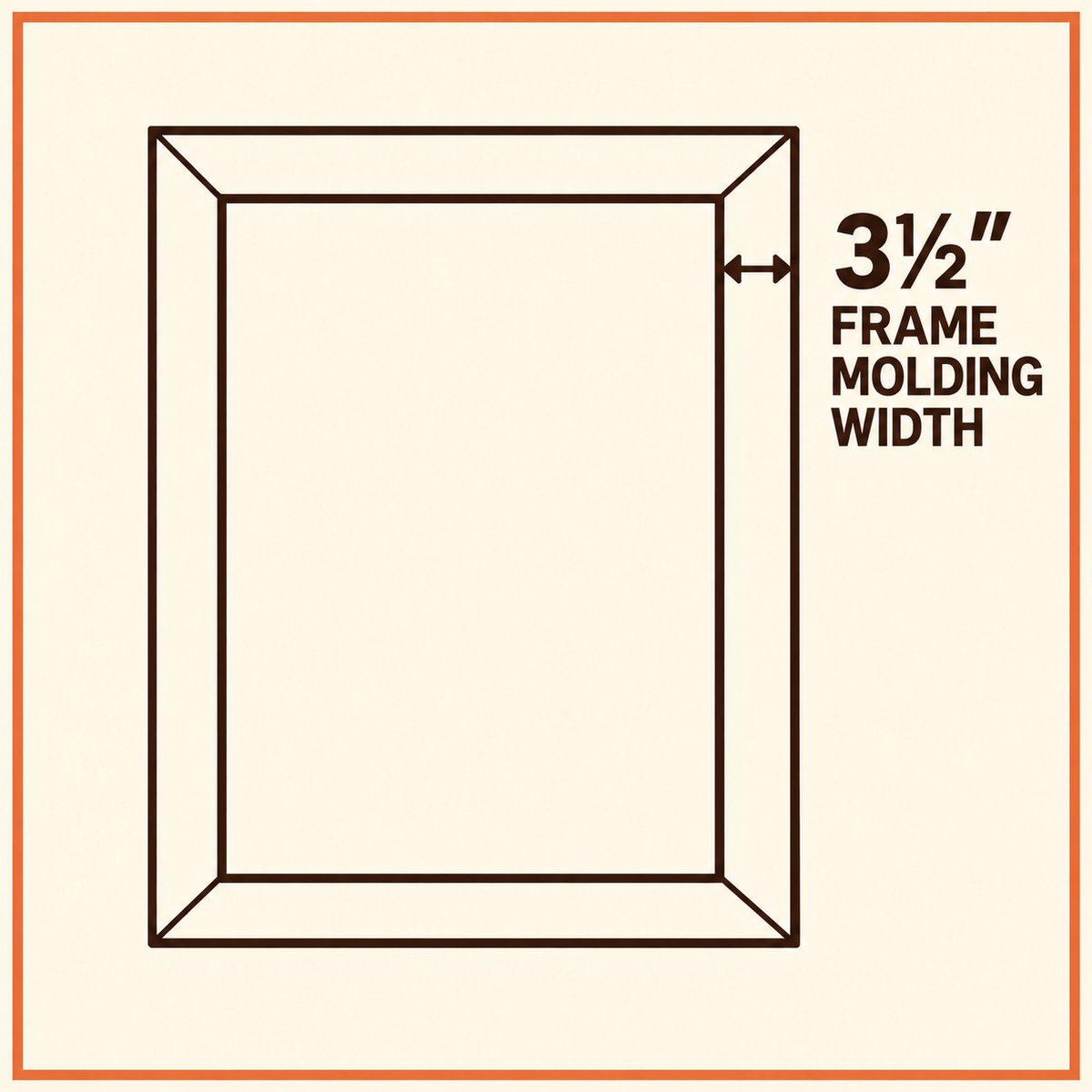 Unfinished Pine Picture Frame Blank – 3½″ Molding